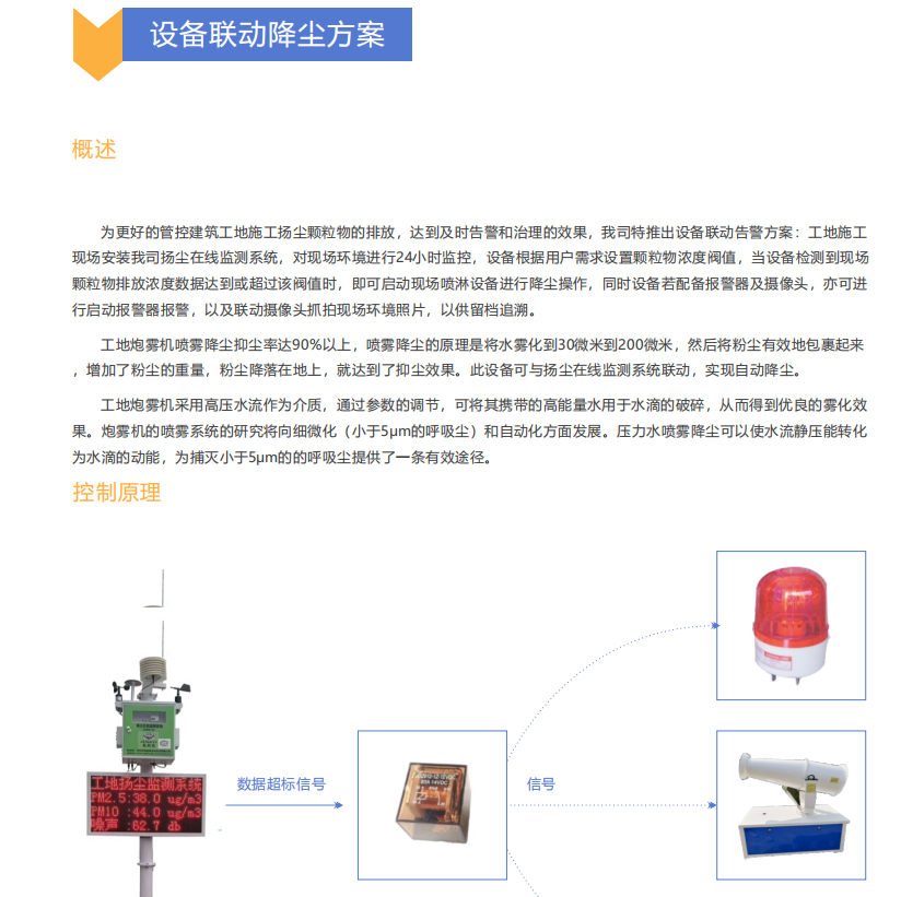 工地揚塵在線監測系統綜合解決方案