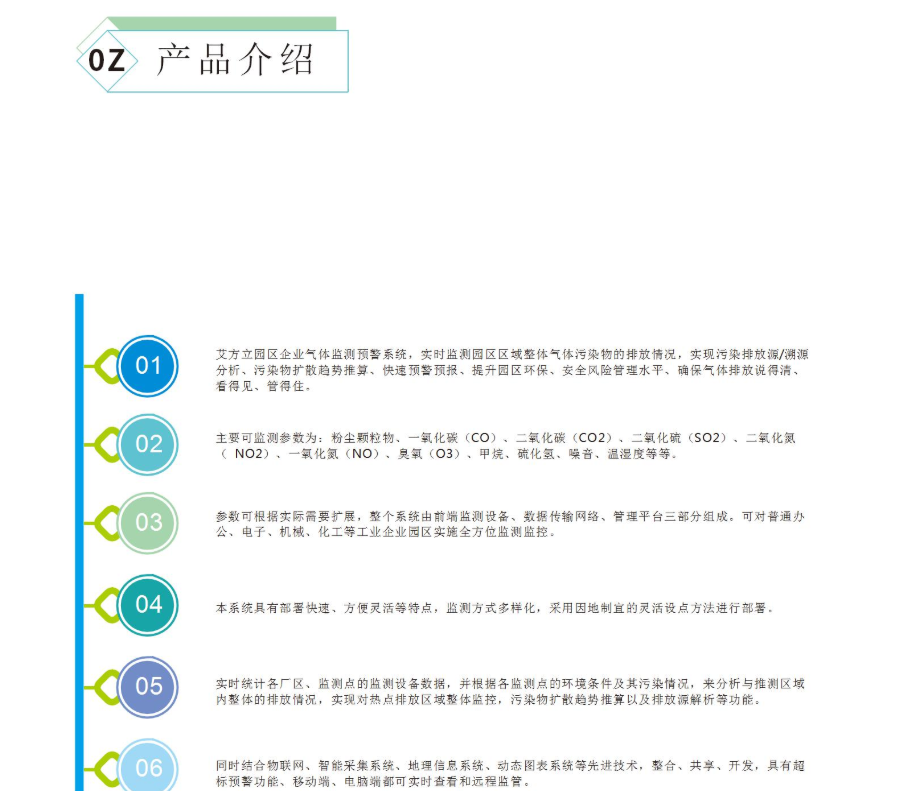 工業(yè)園區(qū)/企業(yè)園區(qū)氣體監(jiān)測預(yù)警系統(tǒng)方案