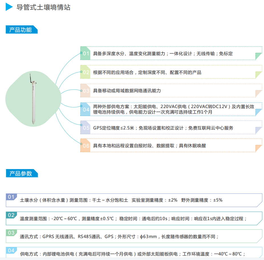 智慧農業綜合解決方案