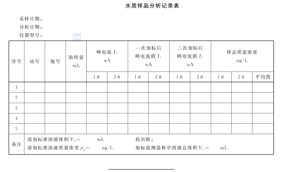 伏安極譜法檢測再生水中鉻的質量濃度步驟