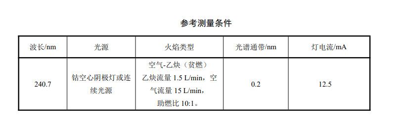 火焰原子吸收分光光度法檢測(cè)水中總鈷濃度的步驟